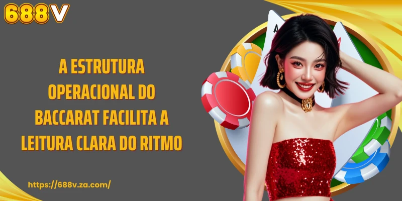 A estrutura operacional do Baccarat facilita a leitura clara do ritmo